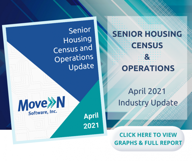 Senior Housing Census and Operations Update Text Graphic