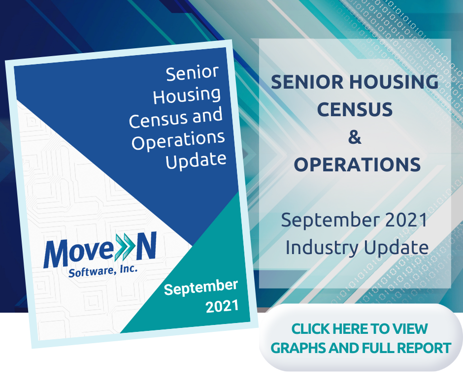 September 2021 Senior Housing Census and Operations Update Text Graphic