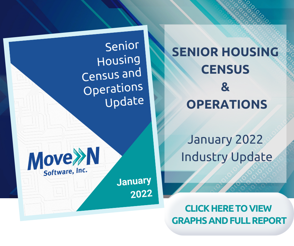 January 2022 Senior Housing Census and Operations Update Text Graphic