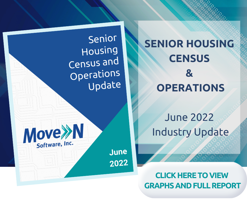 June 2022 Senior Housing Census and Operations Update Text Graphic