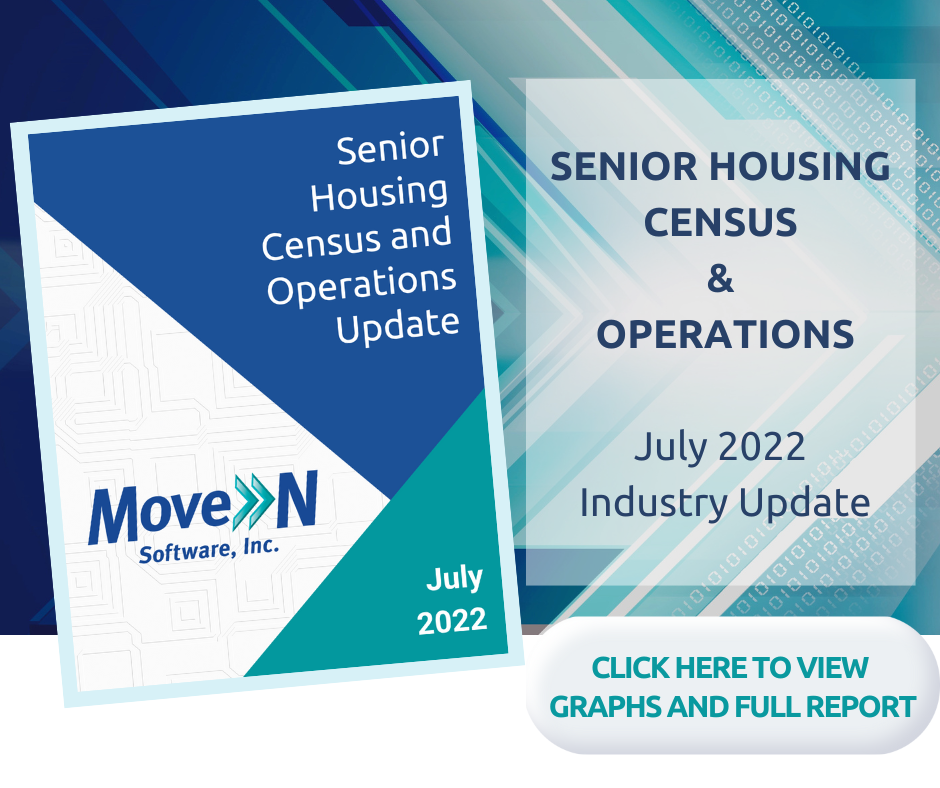 July 2022 Senior Housing Census and Operations Update Text Graphic