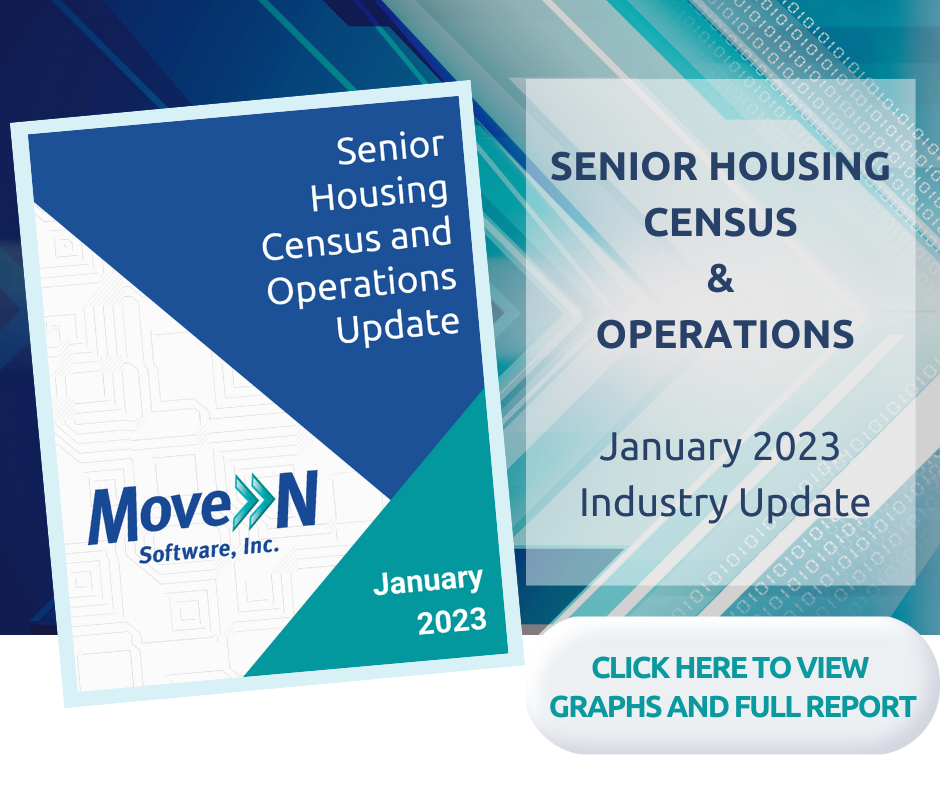 January 2023 Senior Housing Census and Operations Update Text Graphic